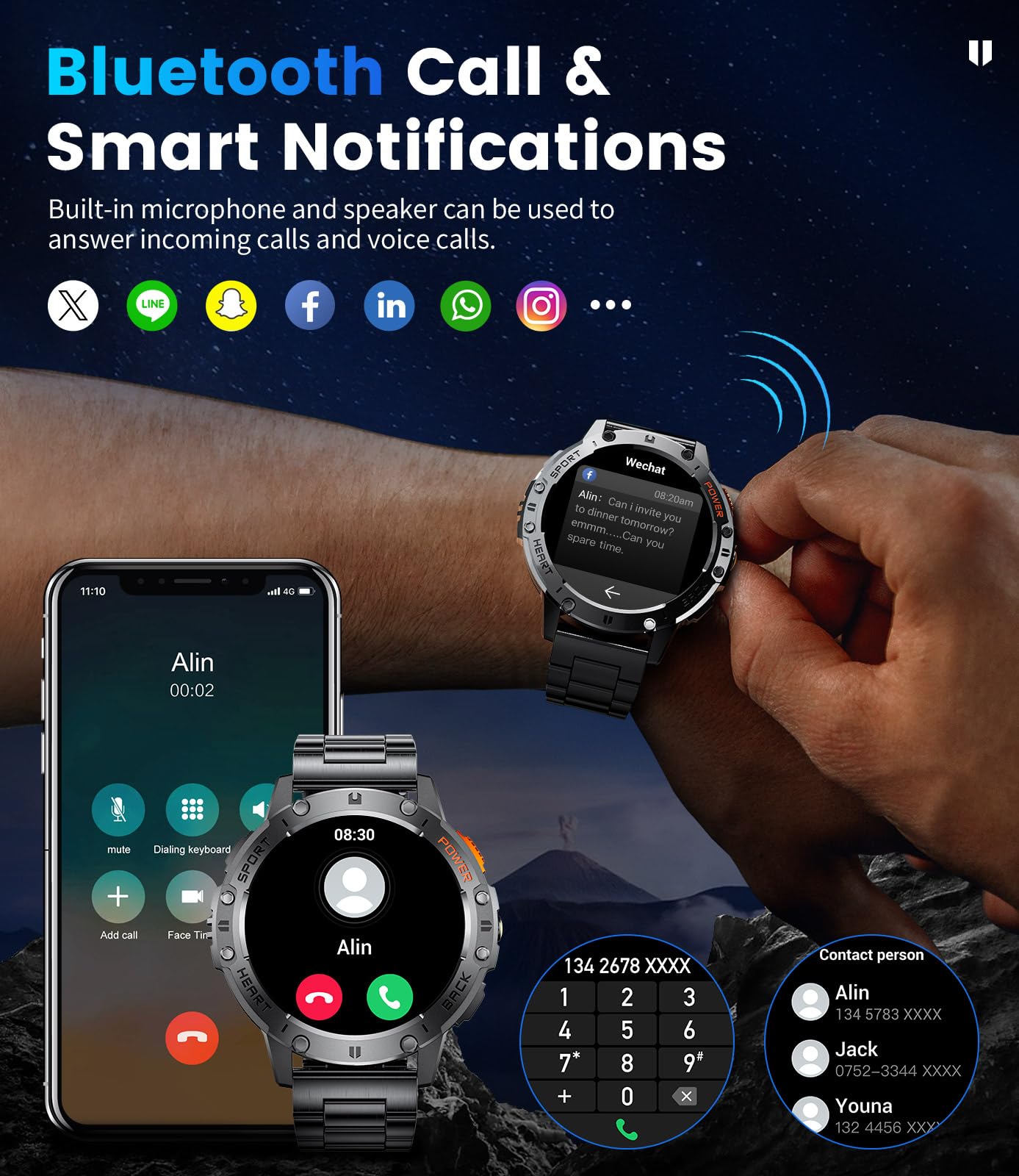 Military Smart Watches For Men(Answer/Make Calls) With Led Flashlight,530Mah Large Battery,1.43 Amoled Heart Rate/Sleep Monitor